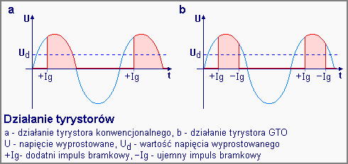 [Rozmiar: 28100 bajtów]